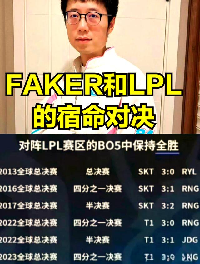 faker三冠王是哪三年