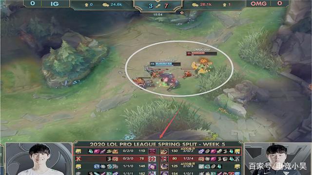 包含这也行？窗口期马赛备战NBA总决赛TheShy连续七场比赛得分超过问鼎冠军，北京首钢遗憾出局备战社区盾的词条